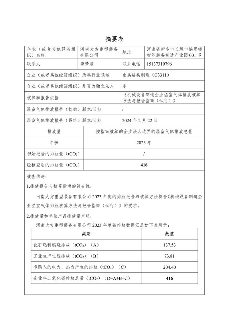 2023碳核查报告（终版）--大方重装-02