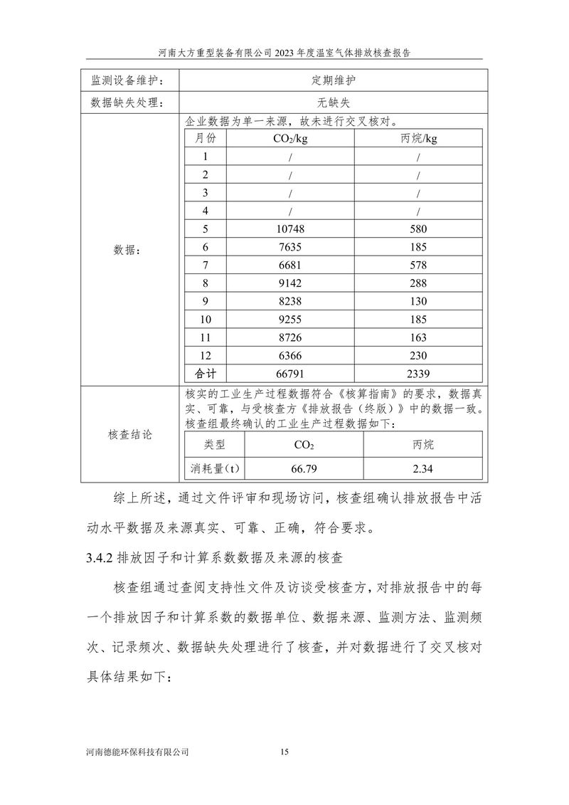 2023碳核查报告（终版）--大方重装-19