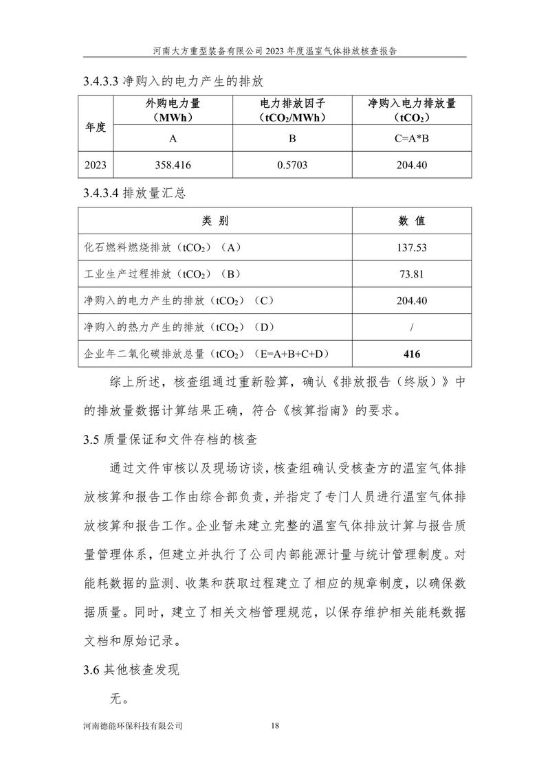 2023碳核查报告（终版）--大方重装-22