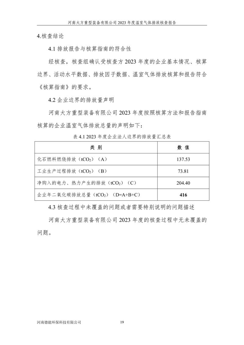 2023碳核查报告（终版）--大方重装-23