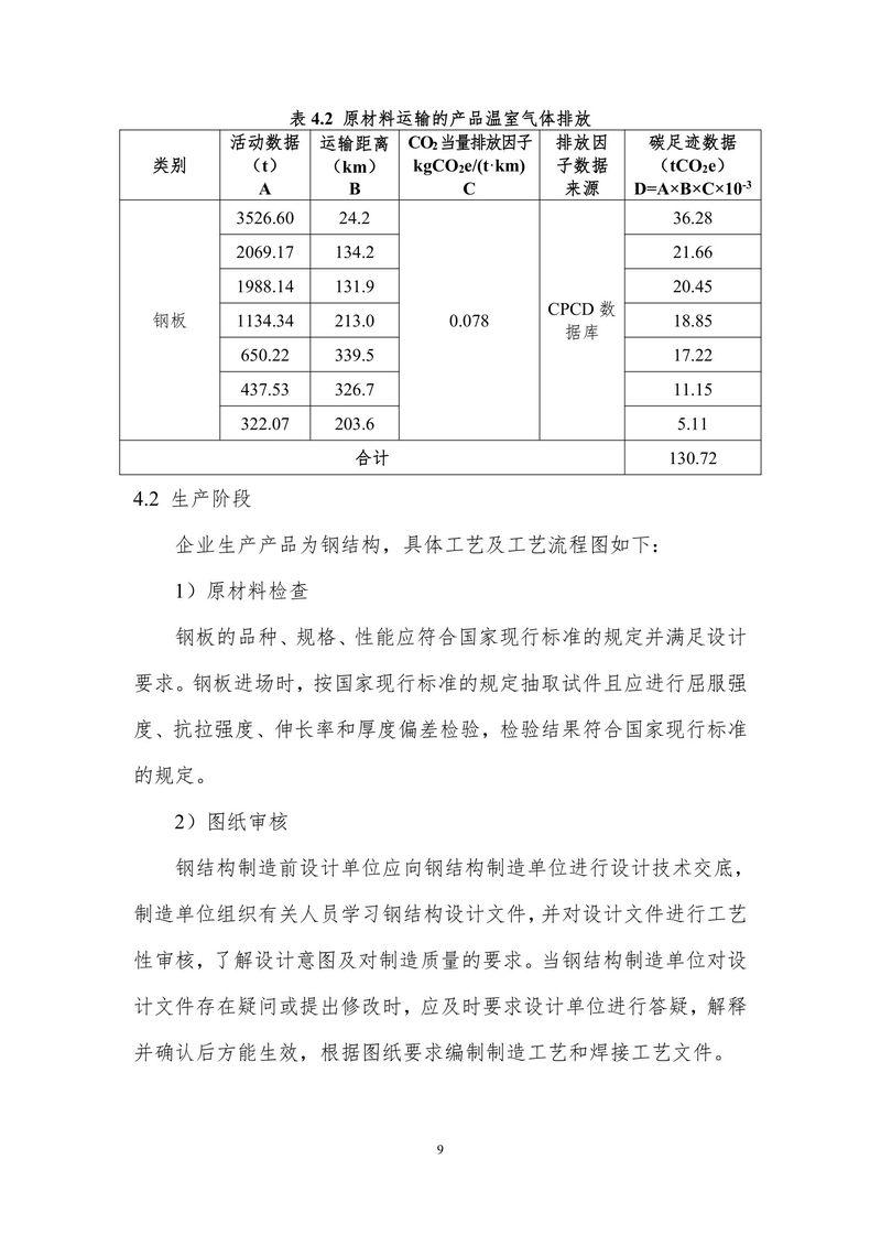 2023碳足迹报告（终版）--大方重装-11