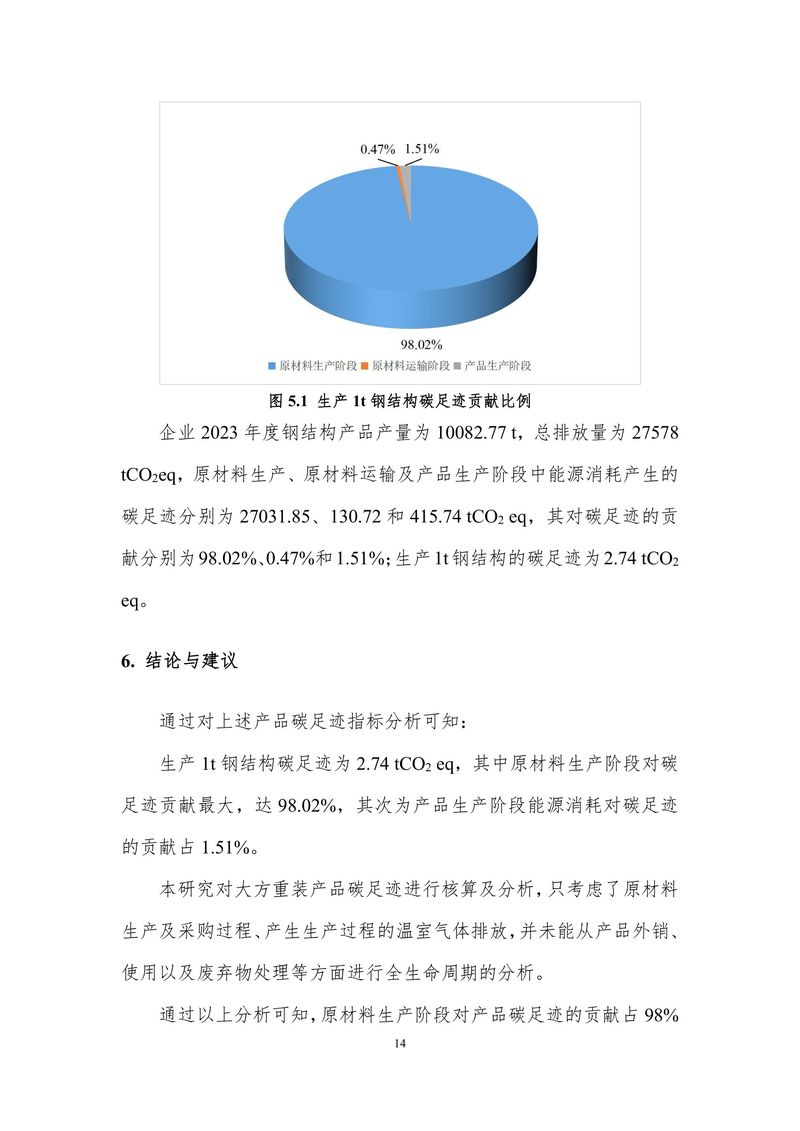 2023碳足迹报告（终版）--大方重装-16